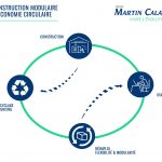 Economie circulaire Martin Calais